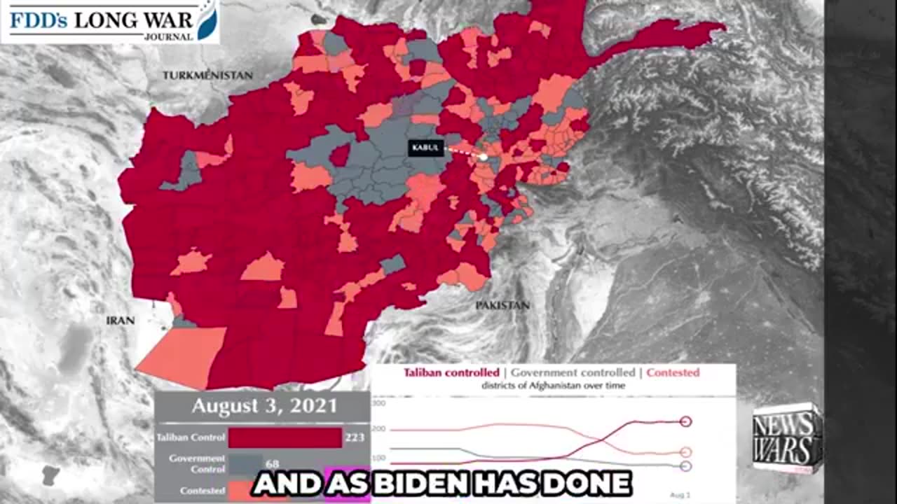 The Taliban Parades Biden’s Catastrophic Treason