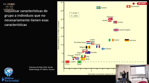 "Conceptos fundamentales de epidemiología para evitar volver a ser engañado" (29-10-2023)