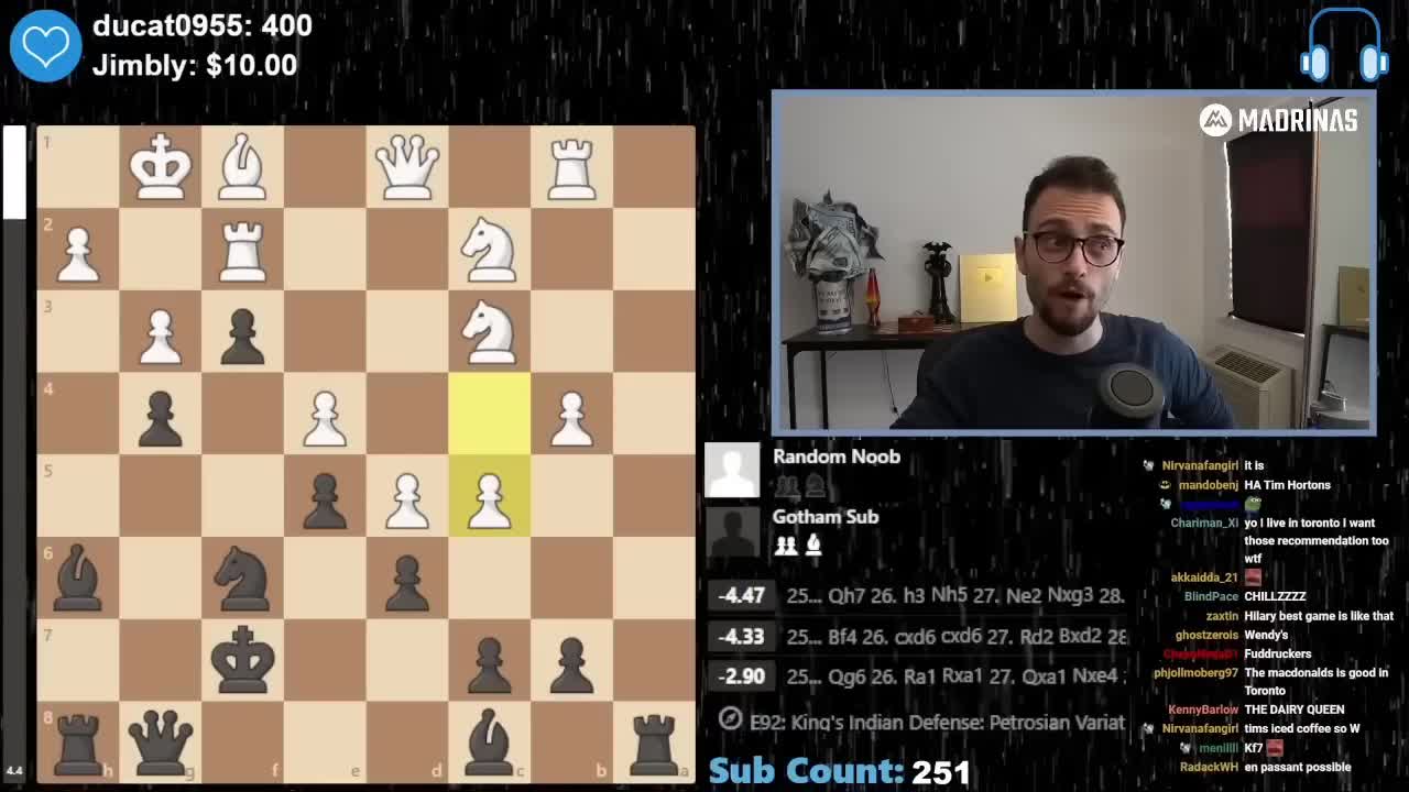 Levy starts DANCING after SUB finds QUEEN SACRIFICE CHECKMATE