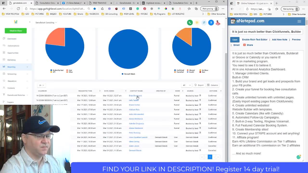 Go High Level Platform Review. Go with the best, forget about the rest.