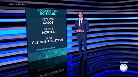 Brasil registra 1.091 mortes por covid-19 nas últimas 24 horas