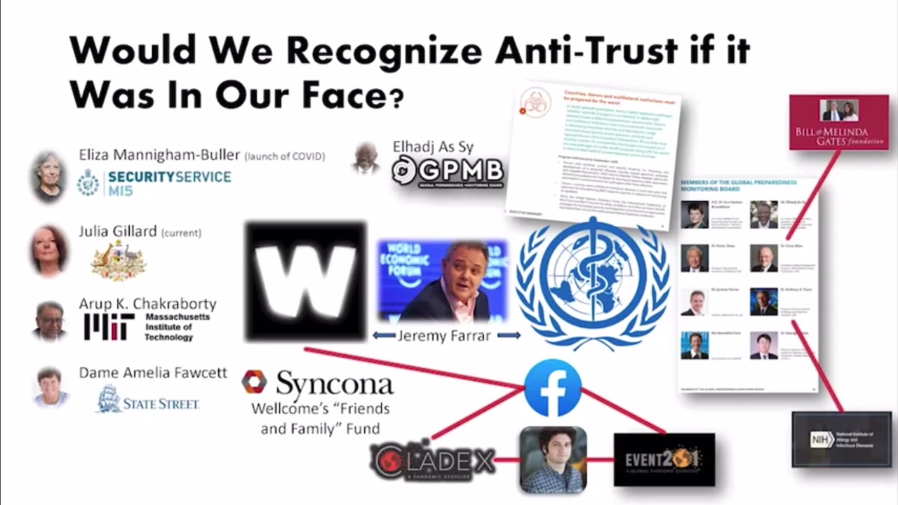 David Martin I didn’t call it a bio weapon! Did I? BioWeapon created 2005!