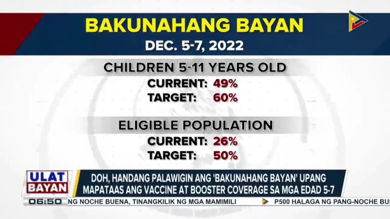 DOH, nilinaw na wala pang outbreak ng Hand, Foot, and Mouth Disease sa bansa(1)