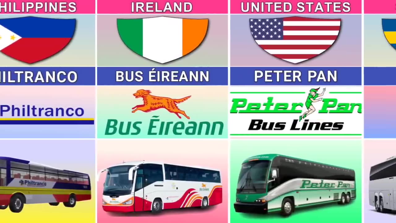 Bus From Different Countries