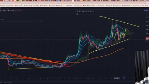 Cardano (ADA) - Análise de hoje, 02/04/2024!