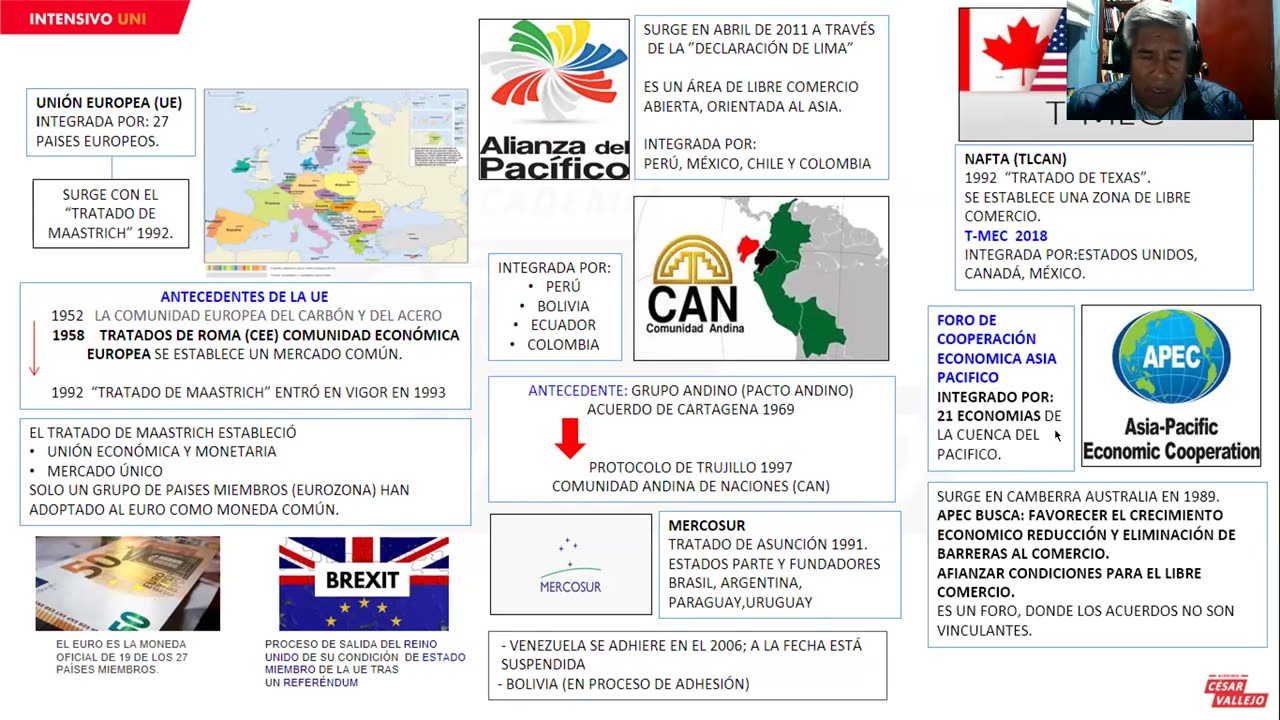 INTENSIVO VALLEJO 2023 | Semana 12 | Geometría | Filosofía | Economía