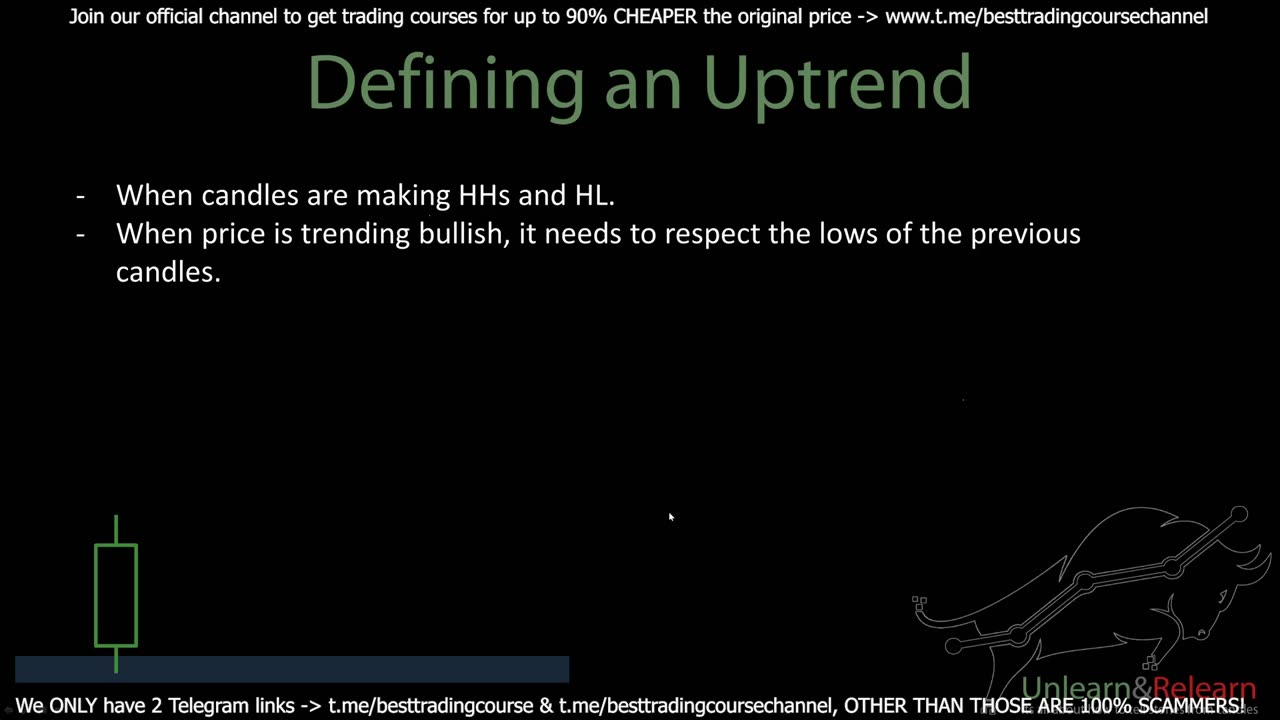 2 Defining an Uptrend - (4.Adding Positions to Trades - Trends)