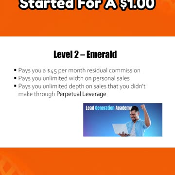 Best Budget Marketing System