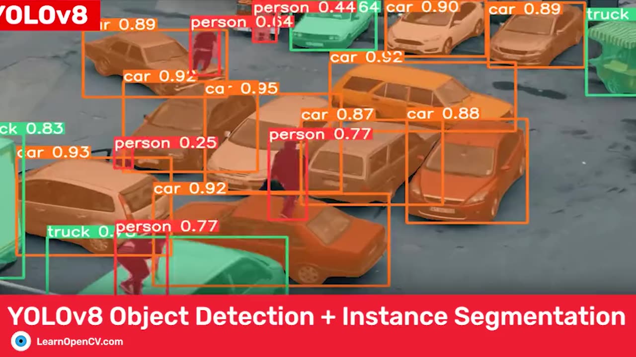 is the newest state-of-the-art YOLO model that can be used for object detection