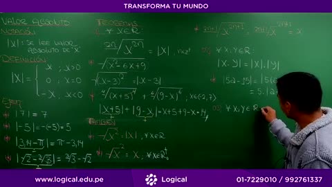 ANUAL LOGICAL UNI 2021 | SEMANA 17 | ÁLGEBRA S2