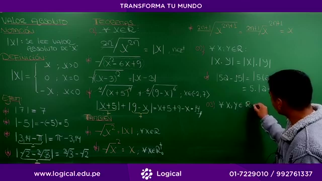 ANUAL LOGICAL UNI 2021 | SEMANA 17 | ÁLGEBRA S2