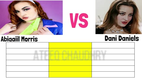 abigaiil morris vs dani Danials