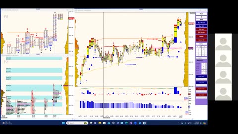 Bluewater Pre-Market for Aug 1