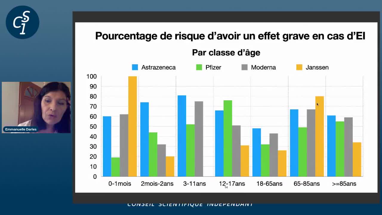 CSI n°18 - Emmanuelle Darles - Pharmaco-vigilance européenne des vaccins Covid19