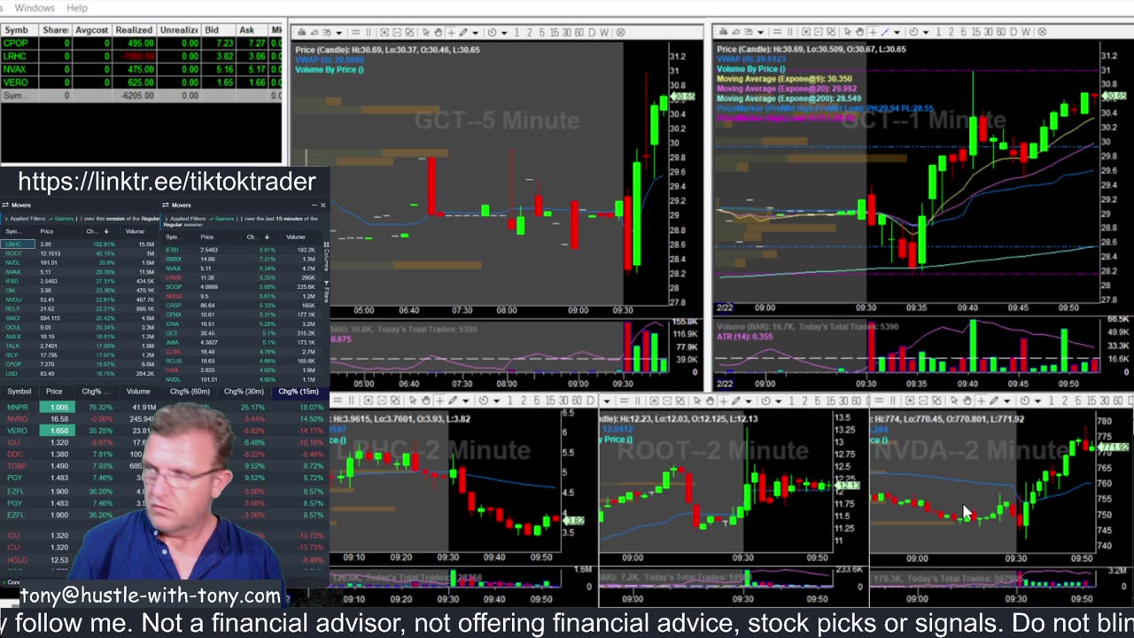LIVE DAY TRADING | Trading Premarket and the Open | S&P 500, NASDAQ, NYSE |