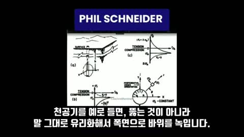 인구감축( 지하군기지 네피림들)