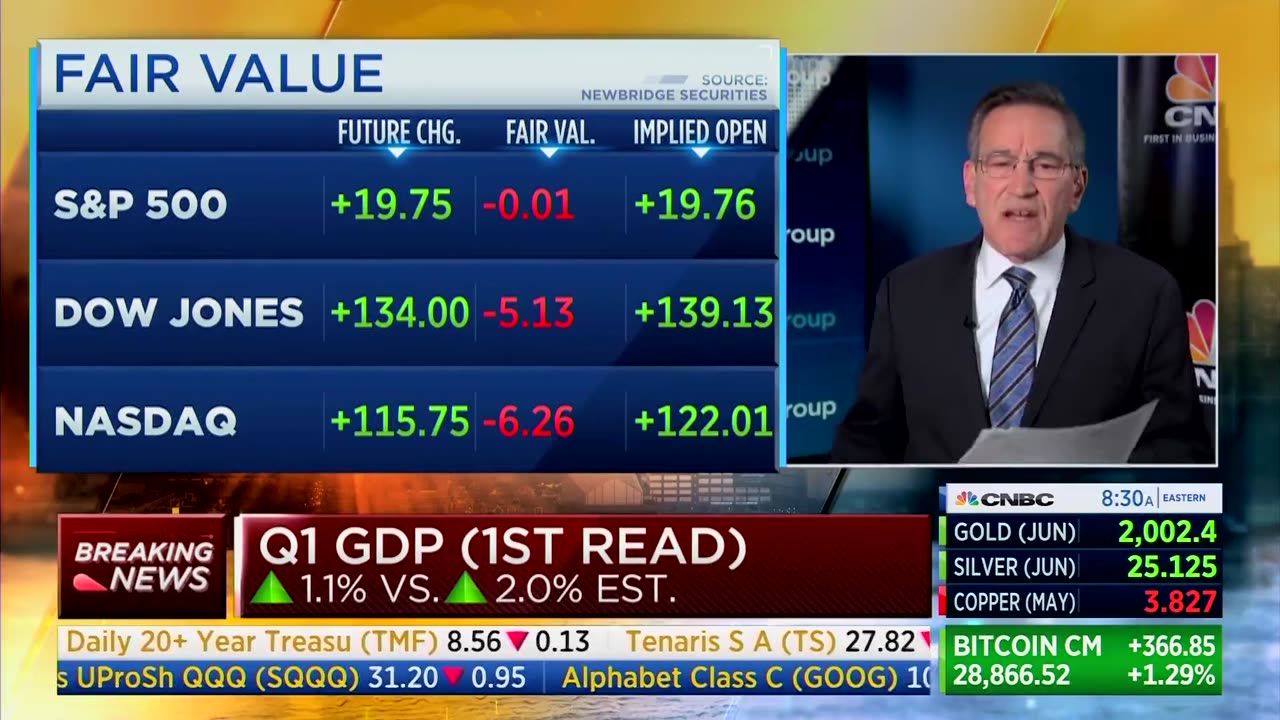 United States economy grew modest 1.1% in the first quarter of this year, well below expectations.