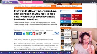 What percentage of Tinder users?