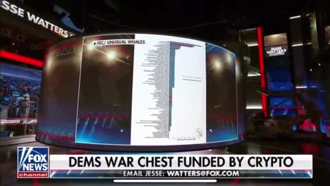 Bankman- Fried sent millions upon millions to Biden with mob money