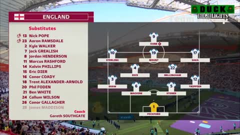 England 6-2 Iran Highlights and All Goals_2022