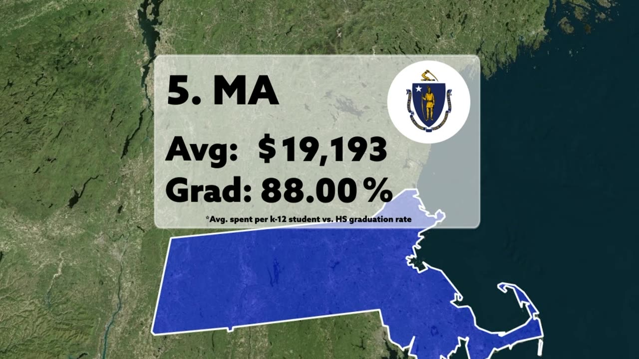 Higher Education Spending = Dumber?