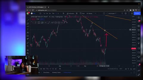 The Easiest Charting Video You'll Ever Watch!! _ Learn How To Chart In 10 Minutes!
