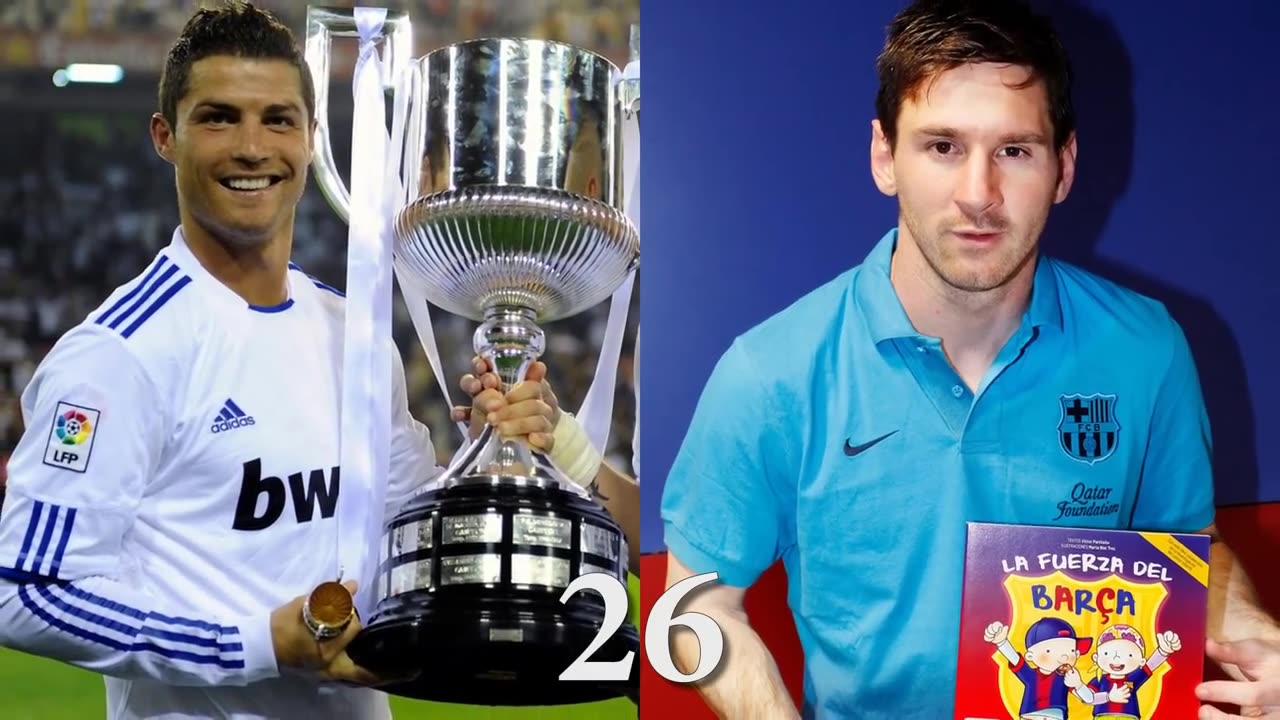 Cristiano Ronaldo vs lionel messi Transformation2018 / who is better?