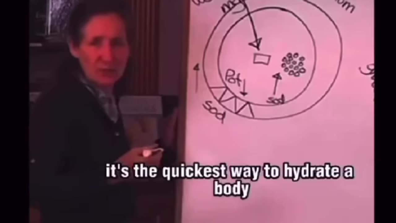 How to absorb water at thé Cellular level