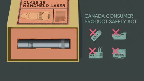 Laser attacks in Canadian airspace