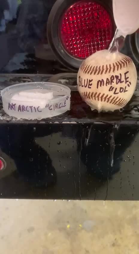 Only One Model is Demonstrably Proven