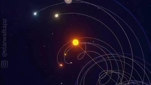 Solar system