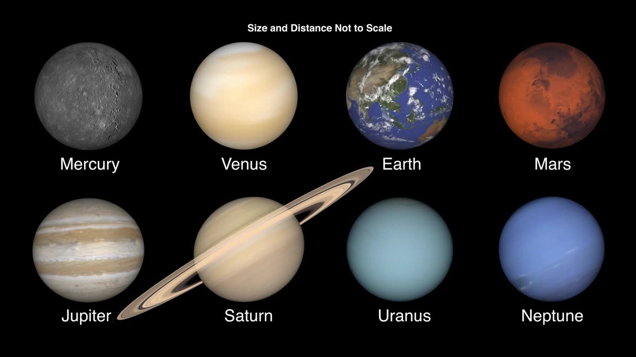 Solar System