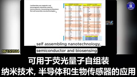 “新冠疫苗災難實證醫學追蹤12”病理學博士公開驚人研究發現，疫苗中含石墨烯和54種未公開金屬包括磁性元素與放射線鈾等，是引發癌症、納米半導體和持續自我組裝的生物傳感器的條件