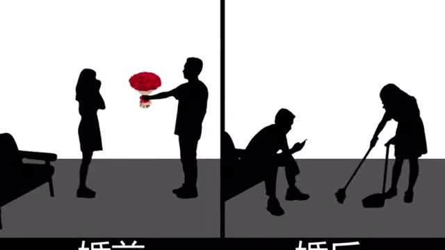 Sincerity for sincerity