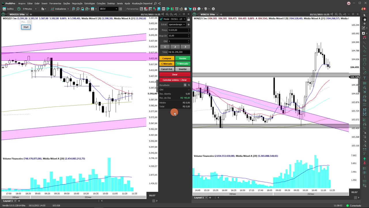 LEO HOFFMANN - Jornada do Trader - Rumo à Excelência - OPERANDO NA PRATICA 02