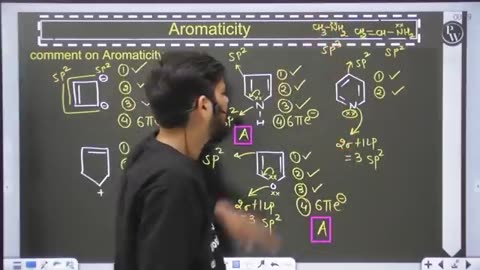 Atomicity by pankaj by Pw