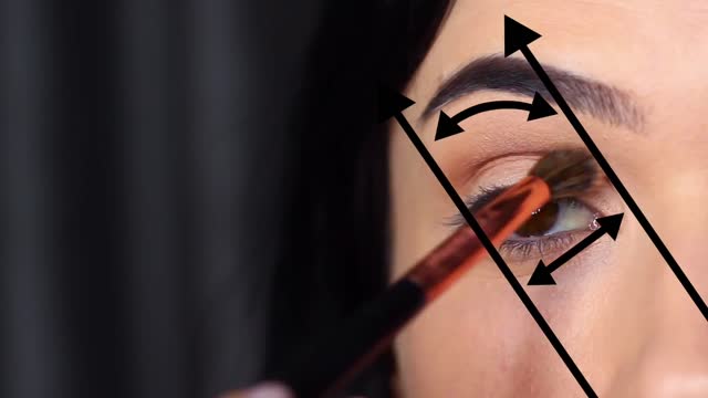 Makeup tutorial