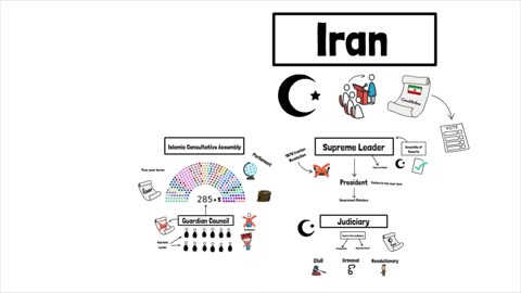 Iran's Leader is MORE Powerful Than You Think! You Won't Believe This