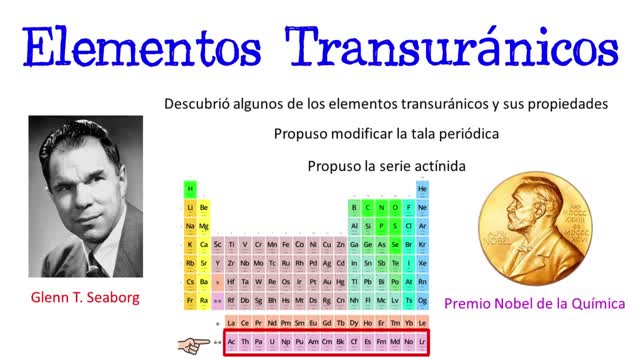 ⚗️ ¿Qué son los Elementos Transuránicos ⚗️ [Fácil y Rápido] QUÍMICA