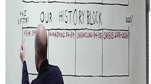 Its just all so exciting.