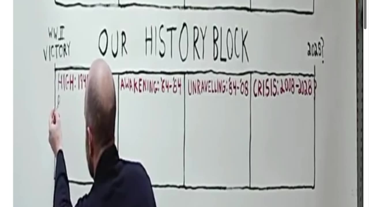 Its just all so exciting.