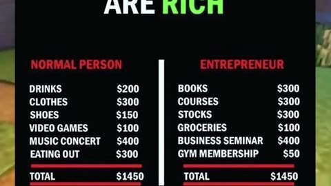 Make money fast **VALUE** | Educational Clips