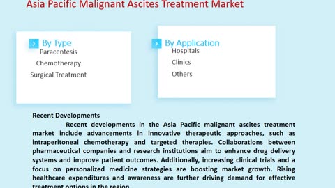 Asia Pacific Ifosfamide (CAS 3778-73-2) Market Market Analysis: