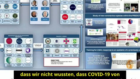 Plot against the world: Obama-Clinton-Biden - Biolabs_Ukraine_Breakdown_V1