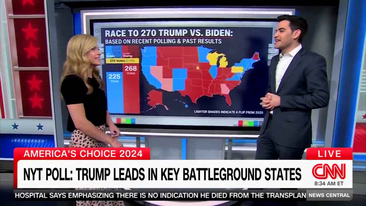 CNN Panics on NYT Poll Showing Massive Trump Lead in Battleground States