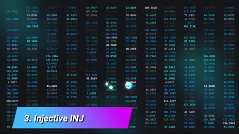 4 DOMINANT Altcoins Set to RALLY in April 💪🏻