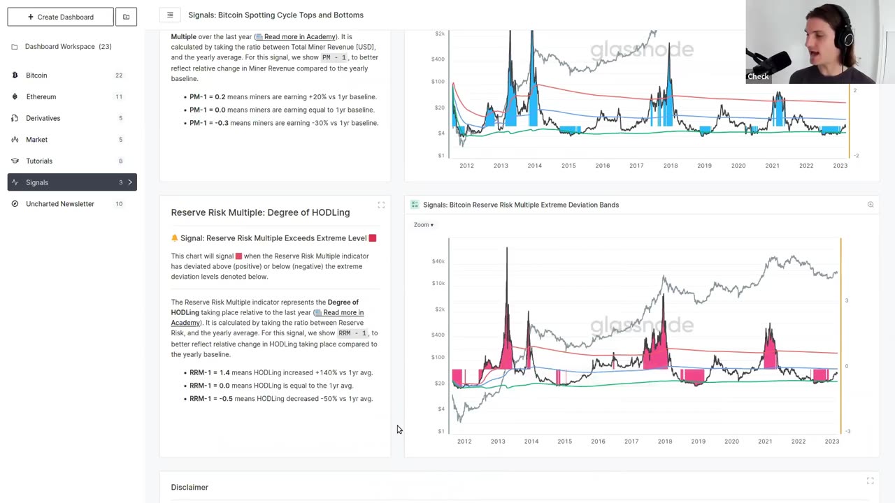 Webinar: Mastering the Bitcoin MVRV Ratio (On-chain Analytics Metric Guide)