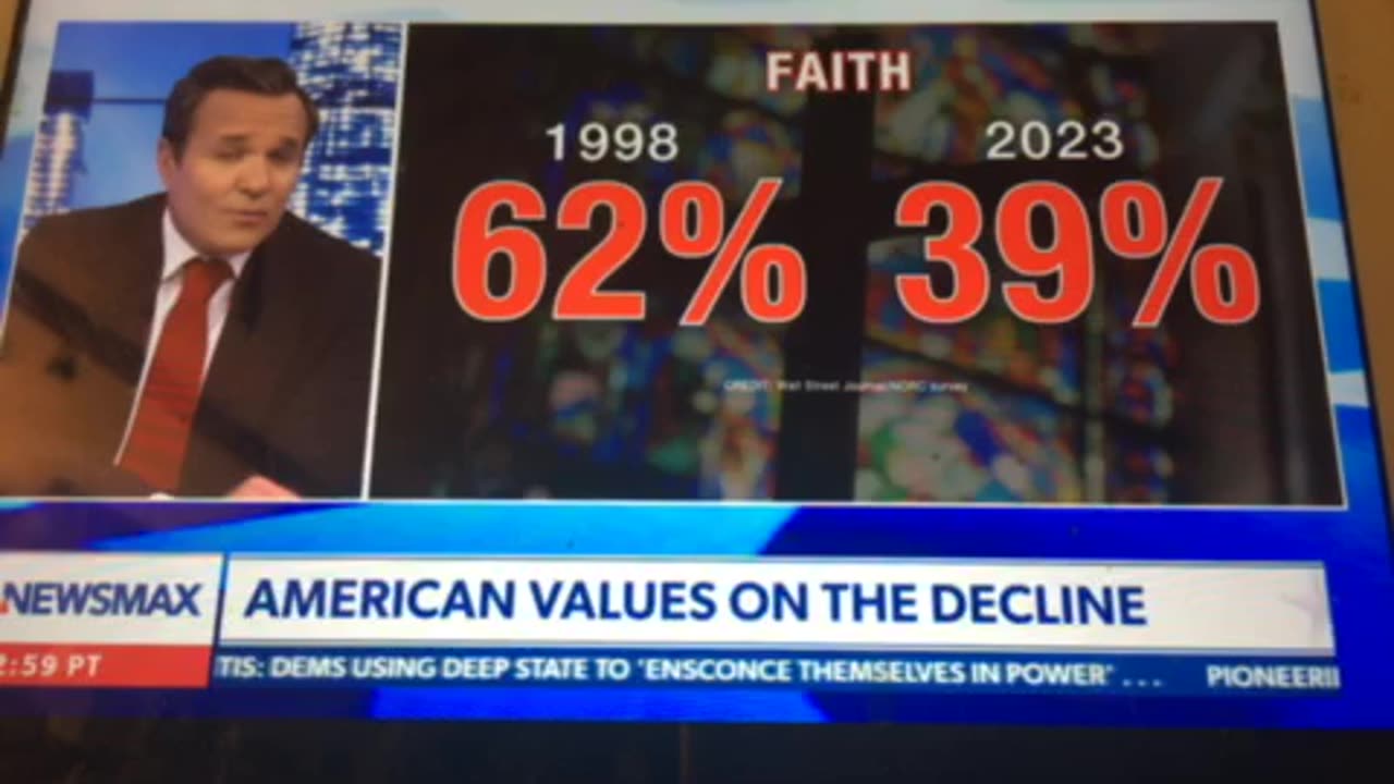 Kevin Battle show #Trump2024