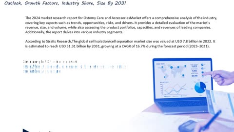 Cell Isolation/Cell Separation Market Share Analysis: Competitive Landscape Revealed