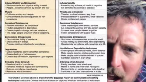 Owen Benjamin - Psychology Techniques 2: Coercion vs Covid-19